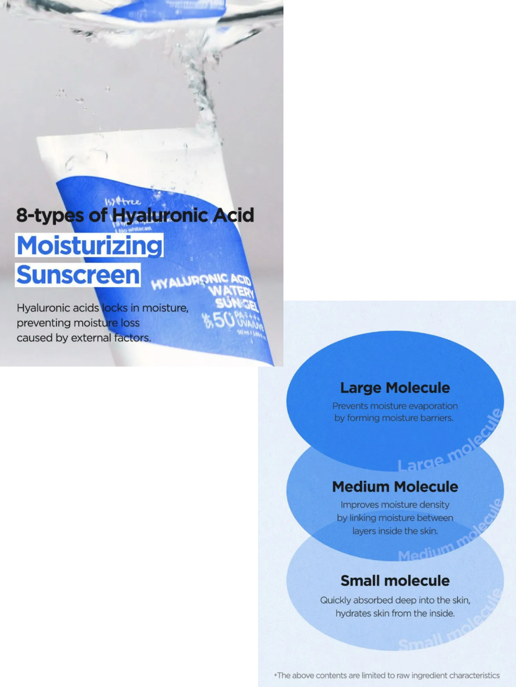 Mini Hyaluronic Acid Watery Sun Gel Suncreen by Isntree