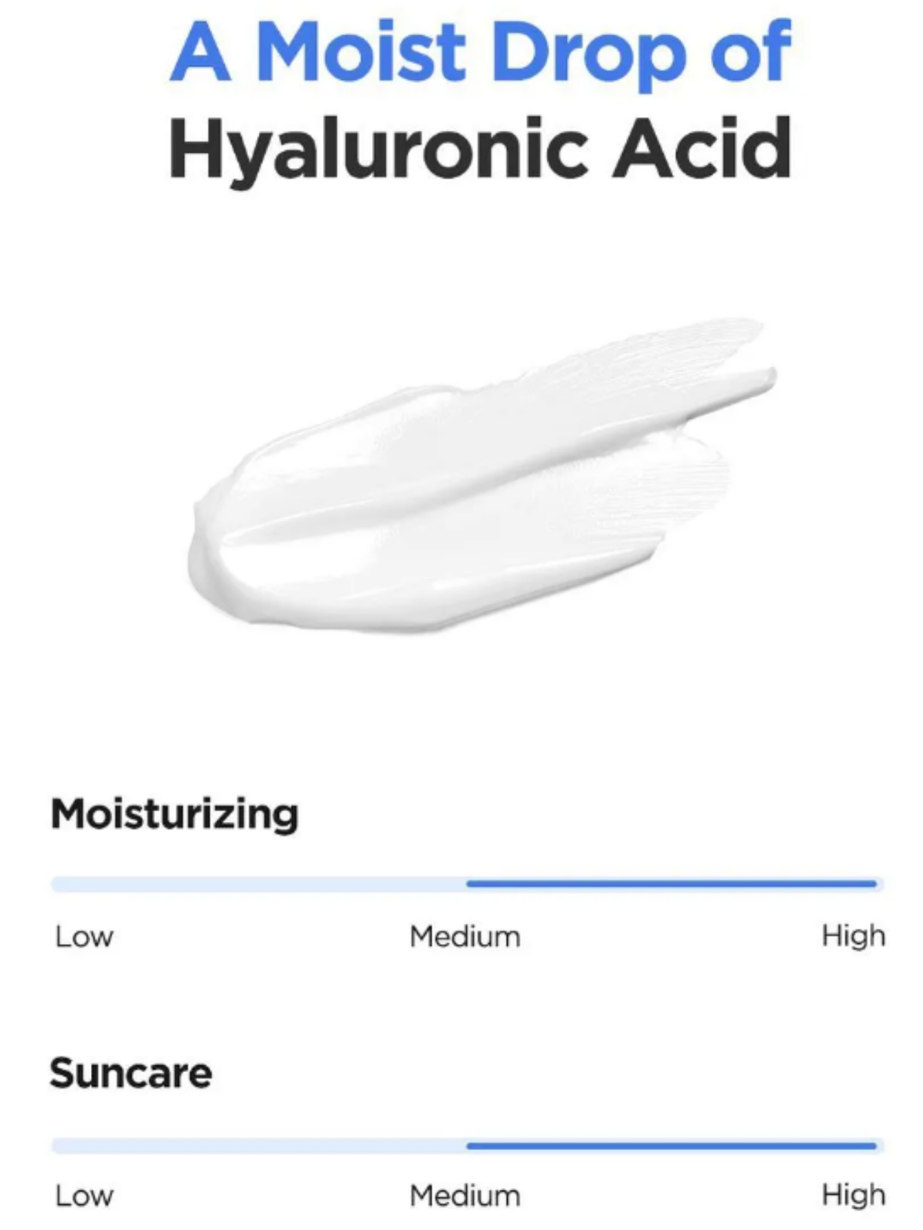 Mini Hyaluronic Acid Watery Sun Gel Suncreen by Isntree